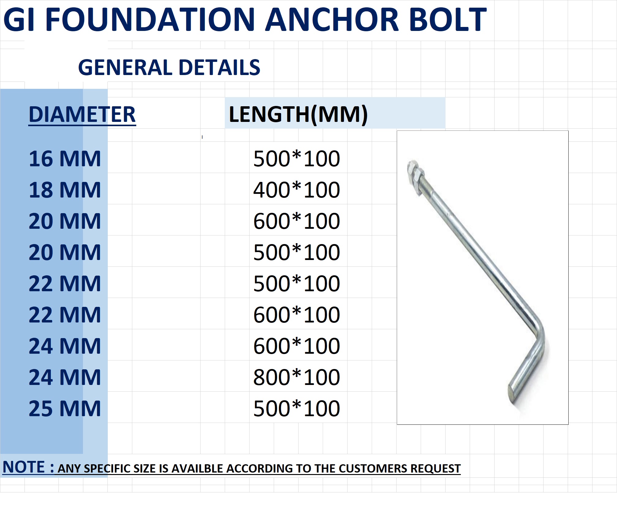 GI FOUNDATION ANCHOR BOLT Mega