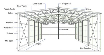 PRE ENGENIR IMAGE 3.jpg.crdownload